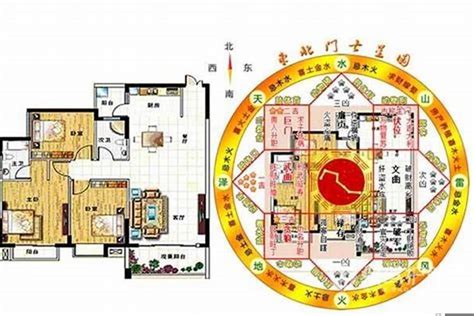 家的风水|风水布局：家居风水提升家庭和谐的10个技巧